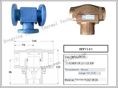 HTTV1 1-2