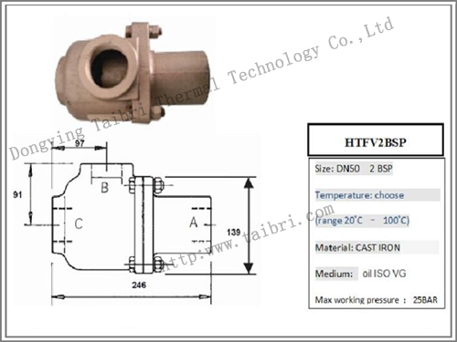 HTFV2BSP